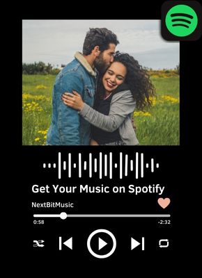 Spotify Music Distribution